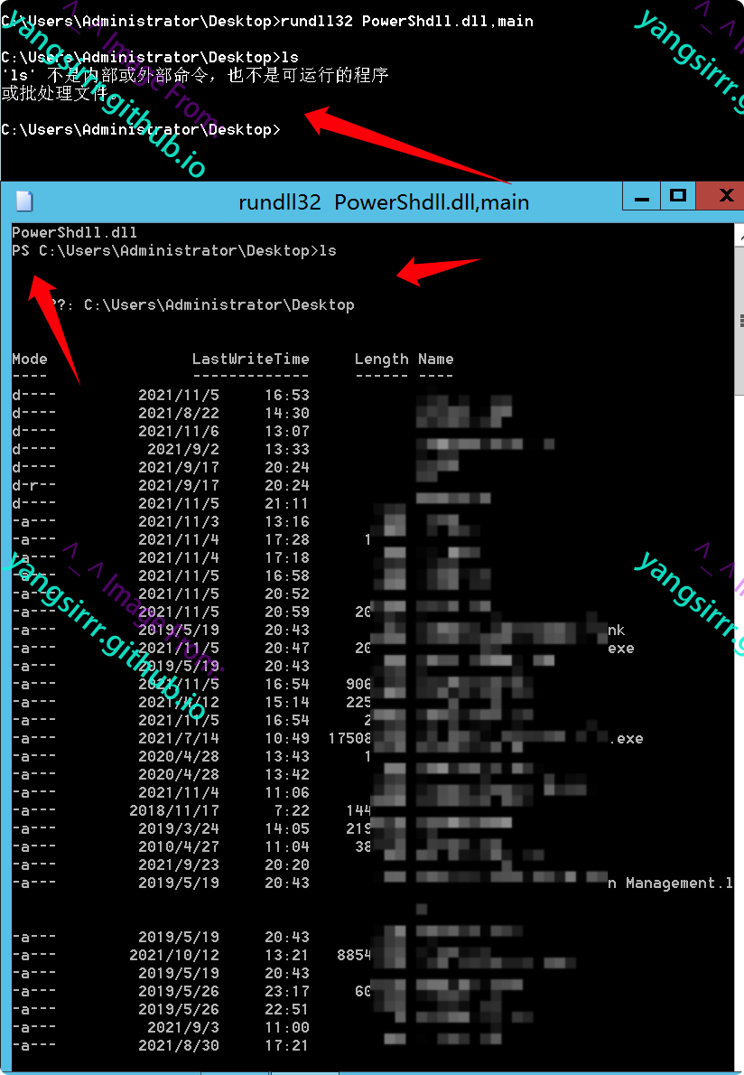 What Is Powershell Exe Used For